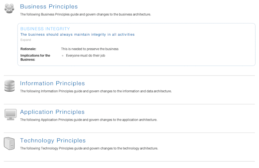 EA Principles Model