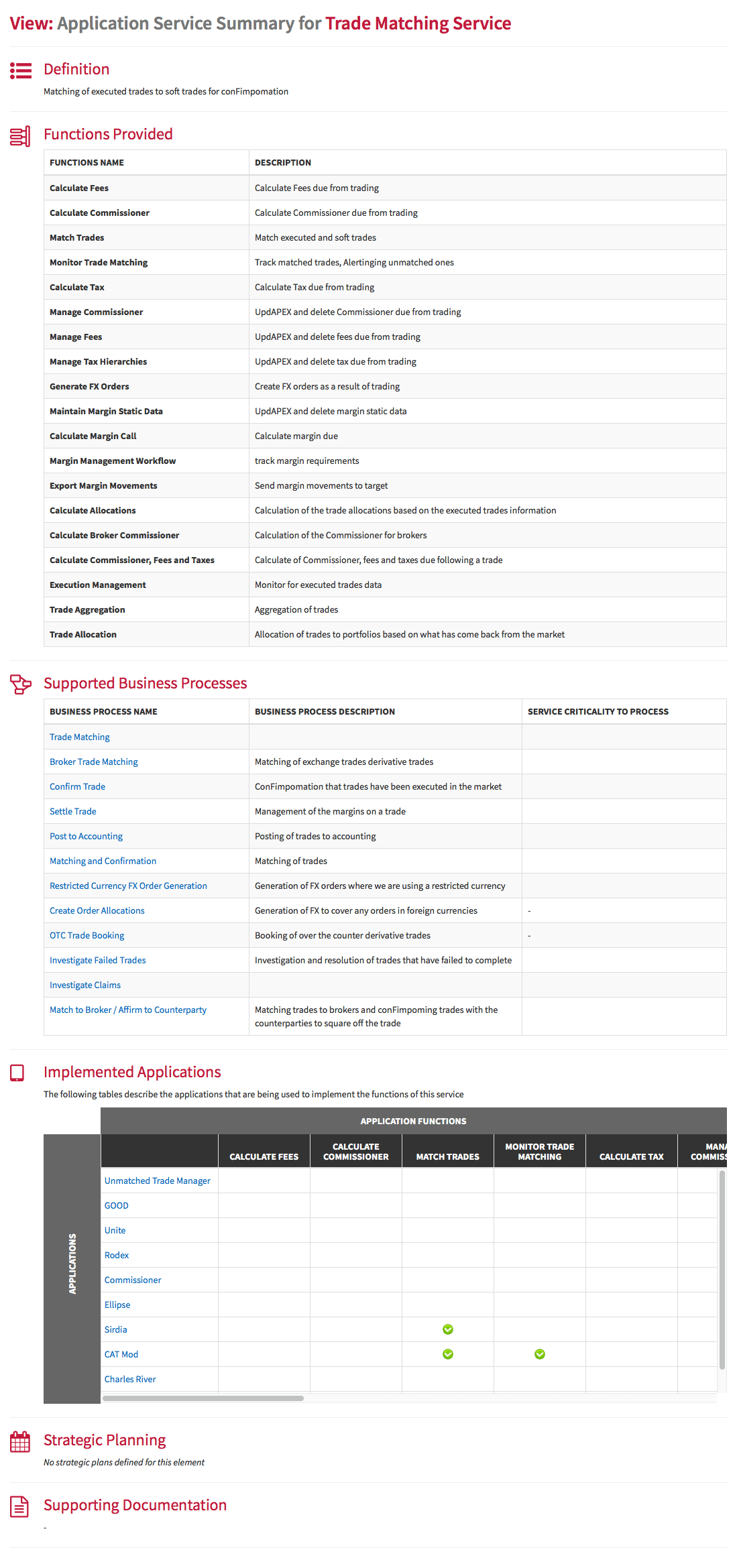 Application Portfolio Management